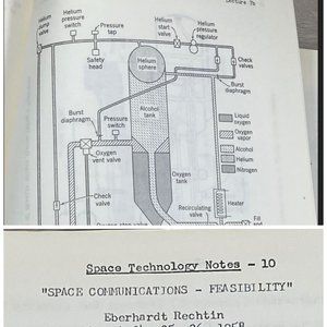 Original 1958 Space Technology Textbook - University of Toronto